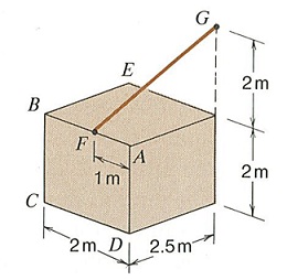 604_Determine the moment about diagonal.jpg